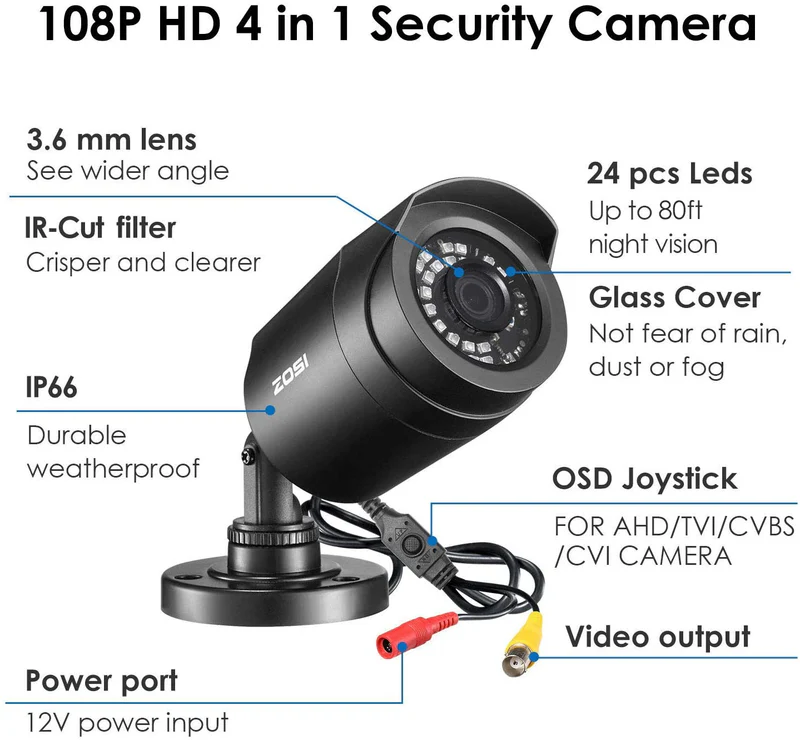 1080P HD Camera